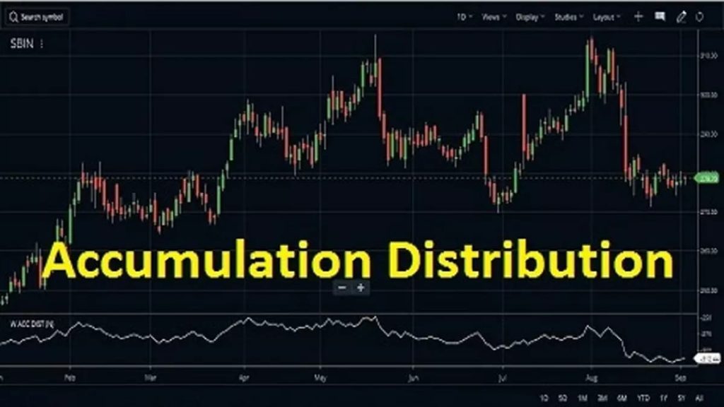 Accumulation Distribution Line