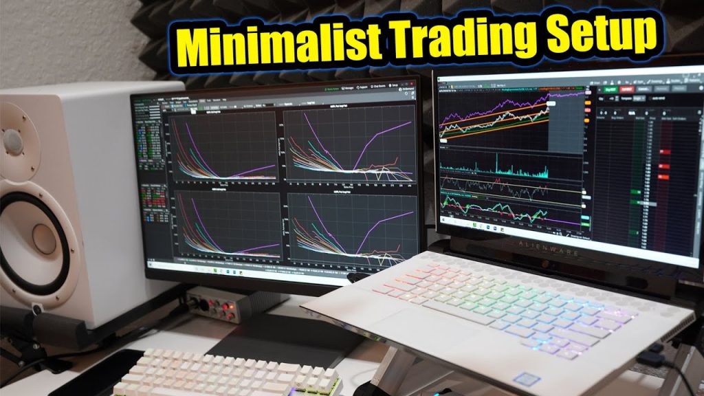 Price action trading requires minimalist approach to trade
